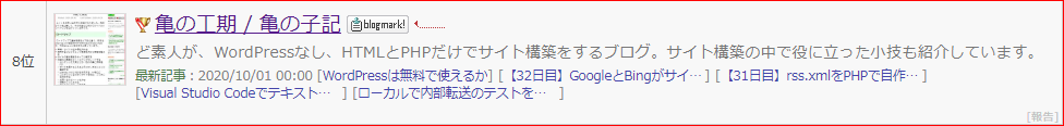 2020.10.02 人気ブログランキングに新規記事からRSSが反映されている様子